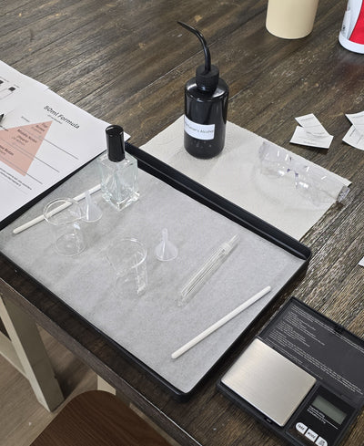 Perfume & Cologne Making Workshop Gift Card